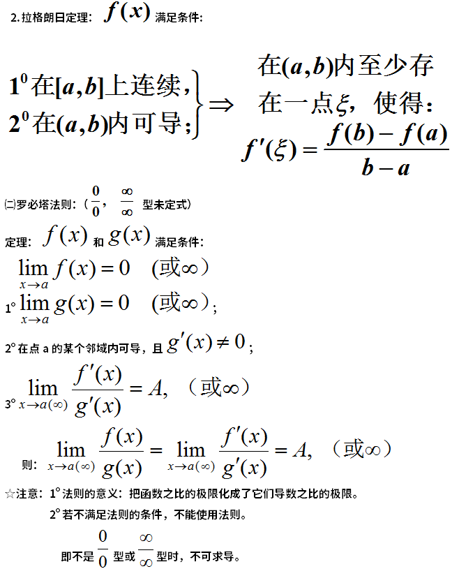 2020年广东成人高考高升专数学笔记重点1(图3)