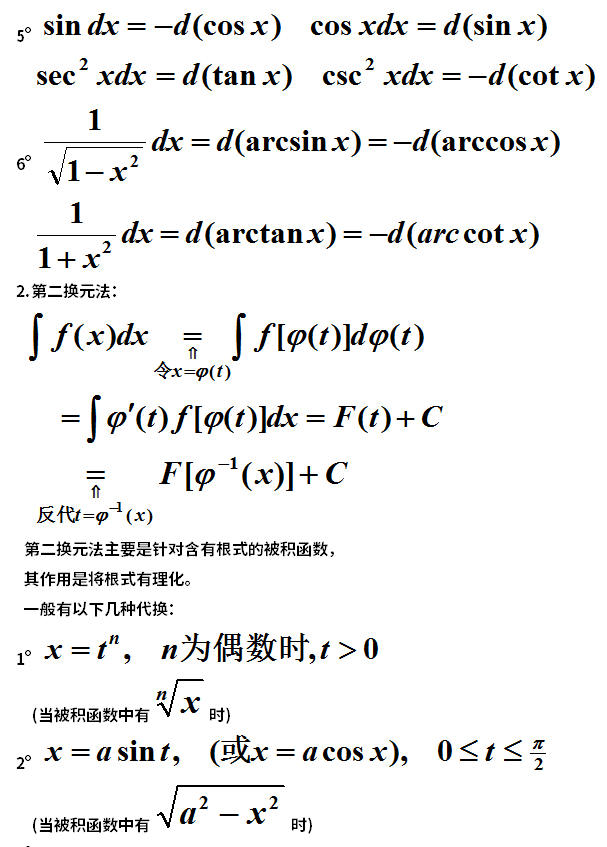 2020年广东成人高考高升专数学笔记重点1(图10)