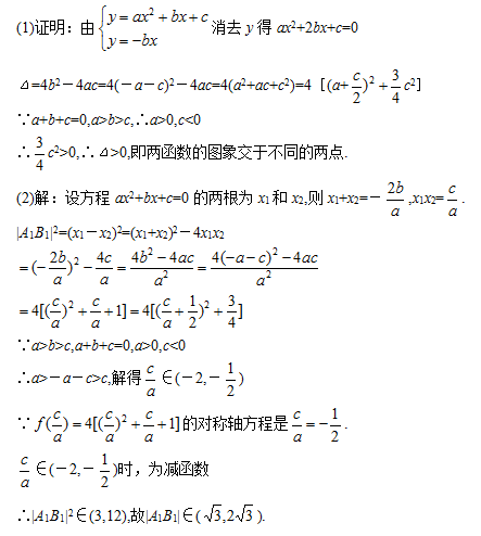 必备考点（三）：广东省2020年成人高考高数学（一）知识点汇总——一元二次函数、方程及不等式　(图2)