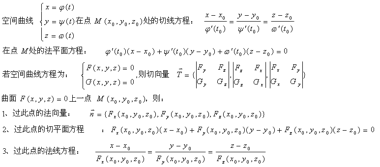 广东省2020年成人高考专升本高数（一）考点：微分法在几何上的应用(图1)