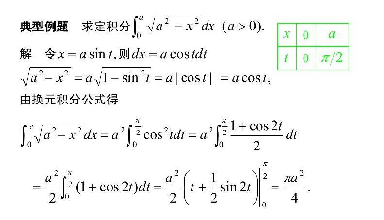 广东省2020年成人高考专升本高数（二）考点解析：第二类换元法(图4)