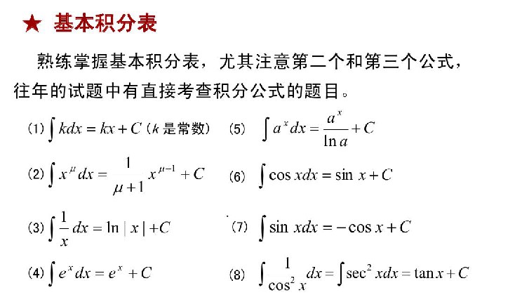 广东省2020年成人高考专升本高数（二）考点解析：基本积分表(图1)