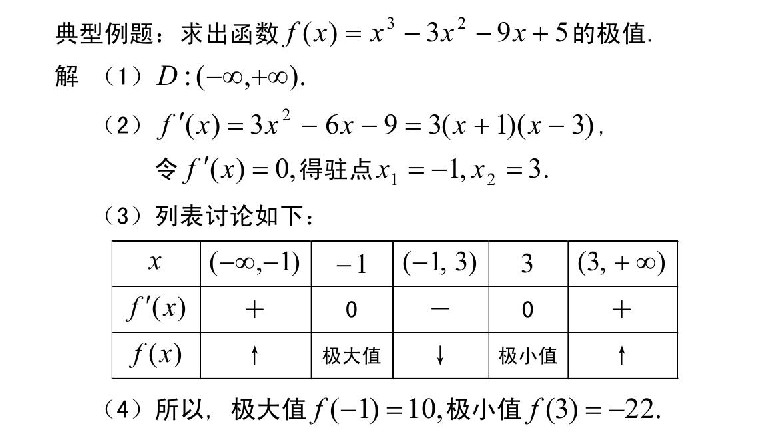 广东省2020年成人高考专升本高数（二）考点解析：函数的极值(图3)