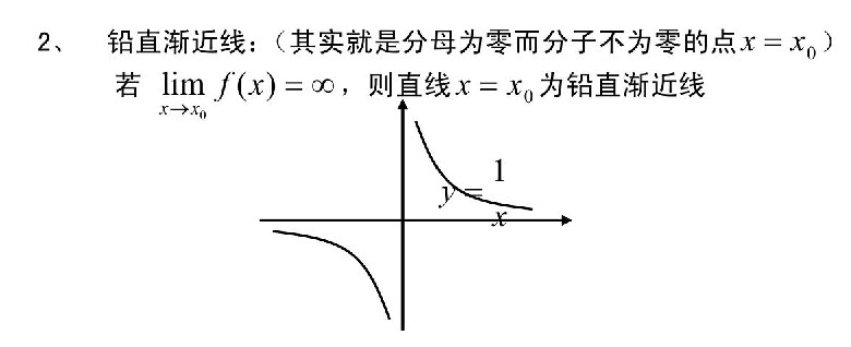 广东省2020年成人高考专升本高数（二）考点解析：求曲线的渐近线(图3)