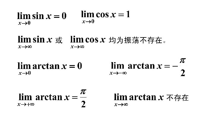 广东省2020年成人高考专升本高数（二）必备知识：常用极限(图2)