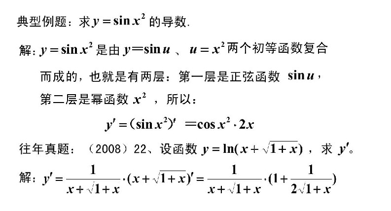 广东省2020年成人高考专升本高数（二）必备知识：复合函数(图2)