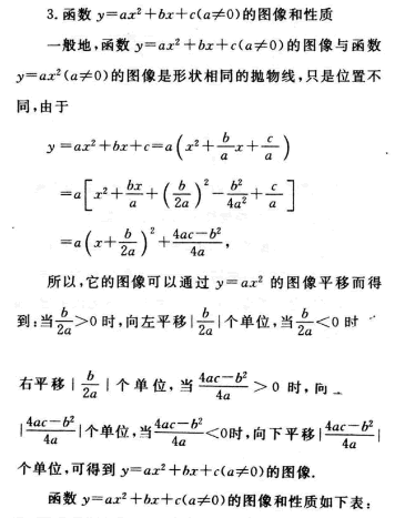 广东省2021年成人高考高起点数学难点解析：二次函授(图2)