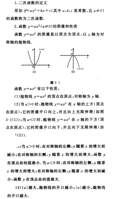 广东省2021年成人高考高起点数学难点解析：二次函授(图1)