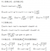 广东省2021年成人高考高起点数学备考资料（2）