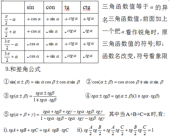 广东省2021年成人高考高起点数学备考资料（1）(图4)