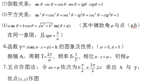 广东省2021年成人高考高起点数学备考资料（1）(图2)