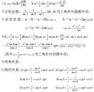 广东省2021年成人高考高起点数学备考资料（1）