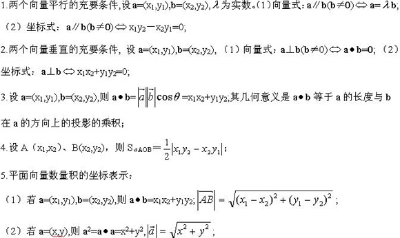 2020年江苏成人高考(文科)数学考点讲解