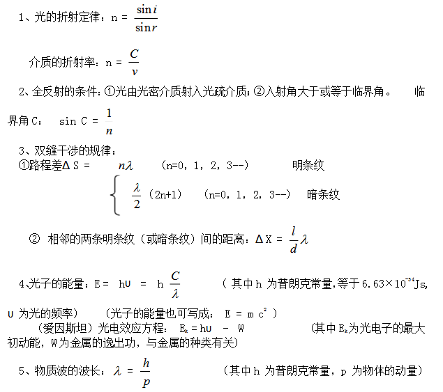 广东省2021年成人高考高起本物理考点—光学解析(图1)