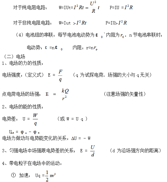 广东省2021年成人高考高起本物理考点—电磁学解析(图2)