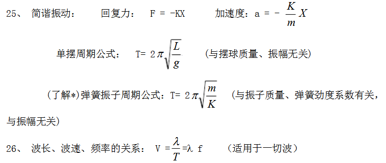 广东省2021年成人高考高起本物理公式备考资料3(图3)