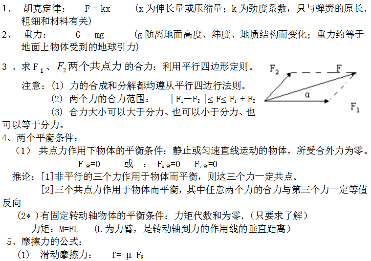 广东省2021年成人高考高起本物理公式备考资料1(图1)