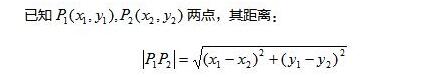 2022年广东成考高起点《数学（文）》概念2：线