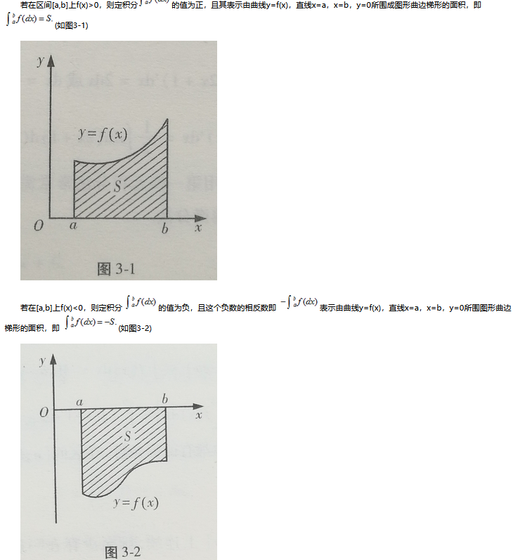 2022年广东省成考专升本《高数二》备考笔记三