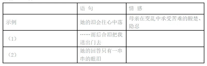 2022年广东成人高考高起点语文真题及答案