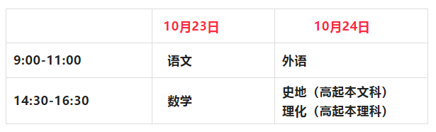 广东省2021年成人高考考试时间