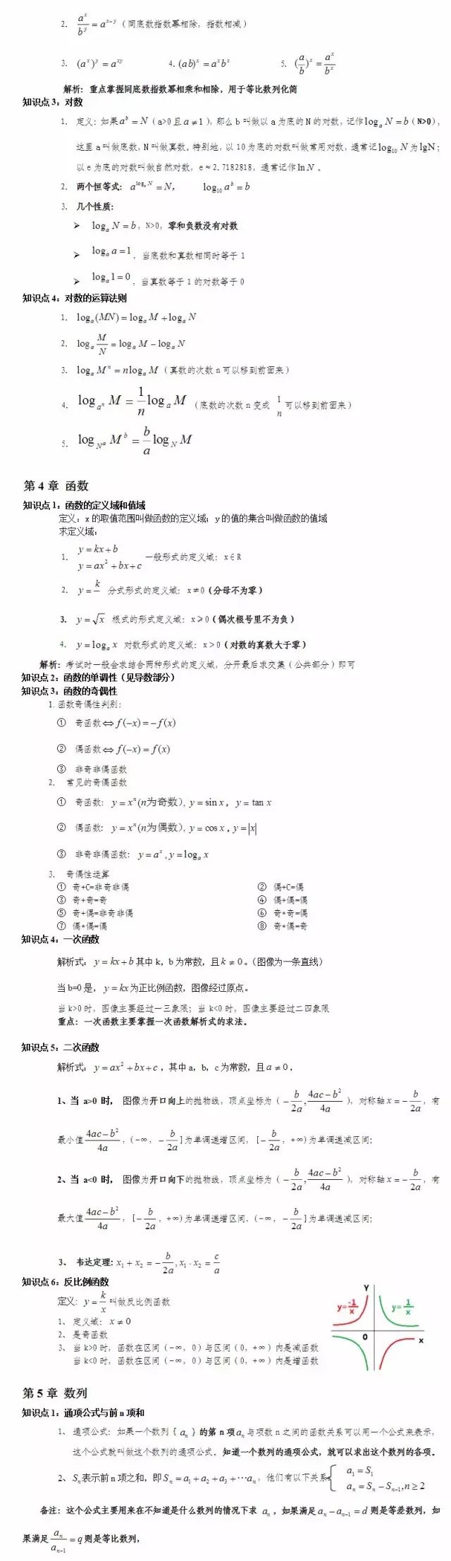 2023年广东成考数学解题思路及常考知识点（2）