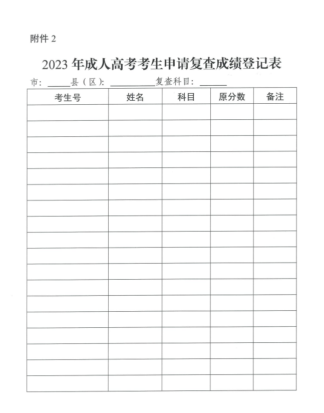 2023年广东成人高考成绩查询时间公布！