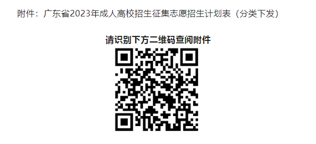 2023年广东成人高考征集志愿时间、分数线已出！