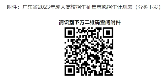 2023年佛山市成考征集志愿时间和分数线！