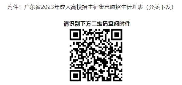 2023年中山市成考征集志愿时间和分数线！