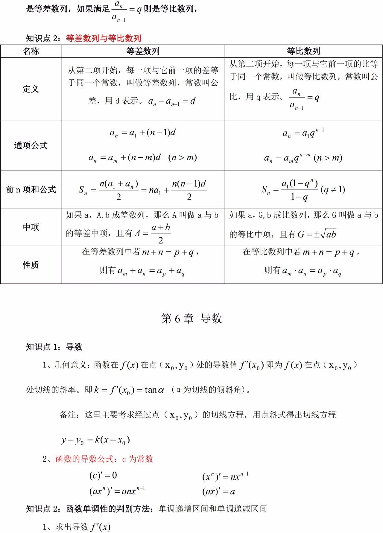 2024年广东省成考高起专/本数学必看知识点（7）