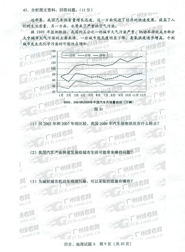 成人高考,2011年,高升本,试题