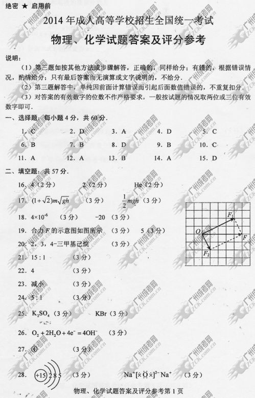 广东省成人高考2014年统一考试理科综合真题A卷参考答案