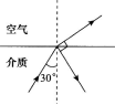 2016年广东成人高考高起点理化综合考试真题及答(图2)