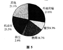 2016年广东成人高考高起点史地综合考试真题及答(图5)